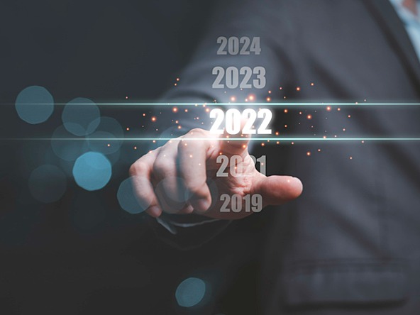 Business man touching a screen image of  the number 2022, with two years prior and two subsequent years also visible.